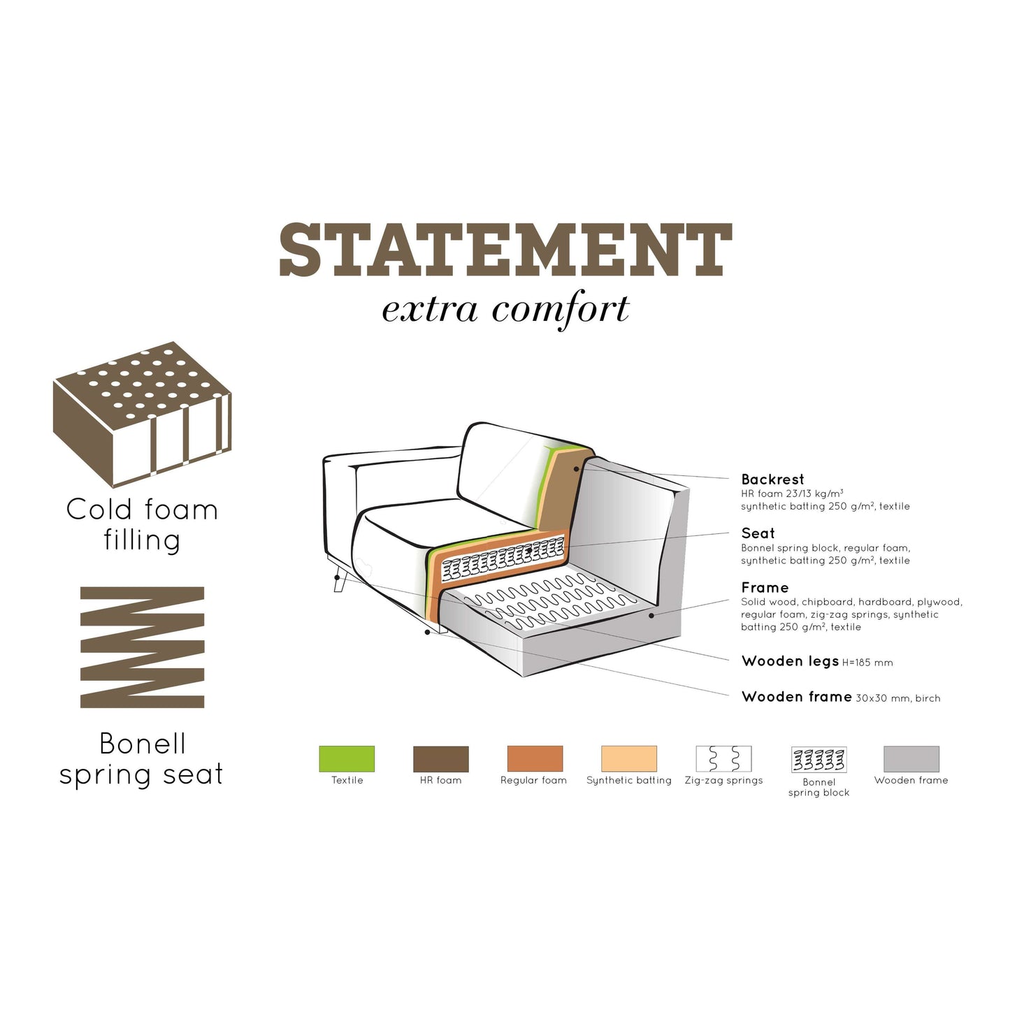 BePureHome Statement xl 4-zits bank geel