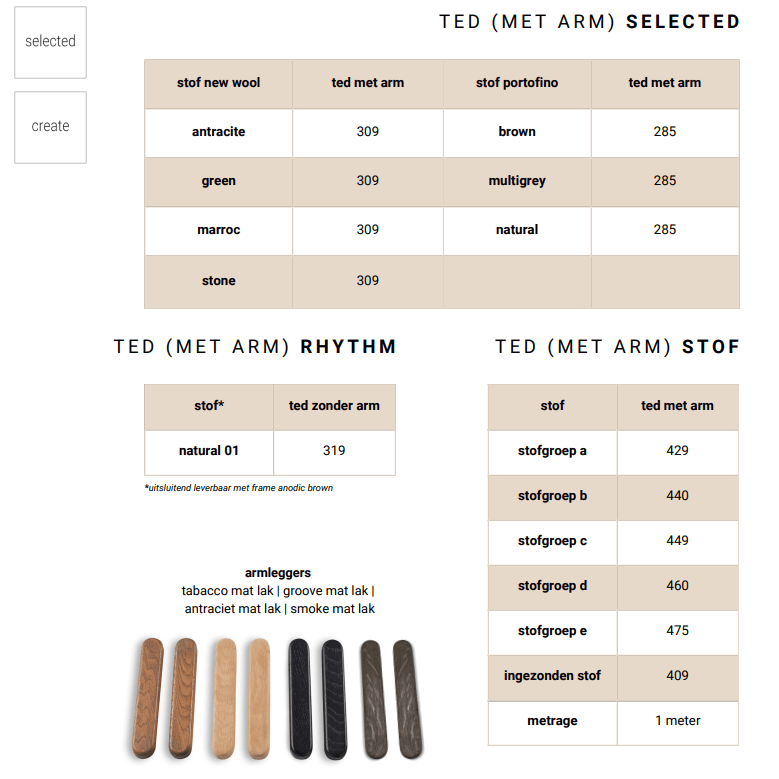 Dyyk Ted eetkamerstoel met armleuning new wool antraciet|zwart|tabacco