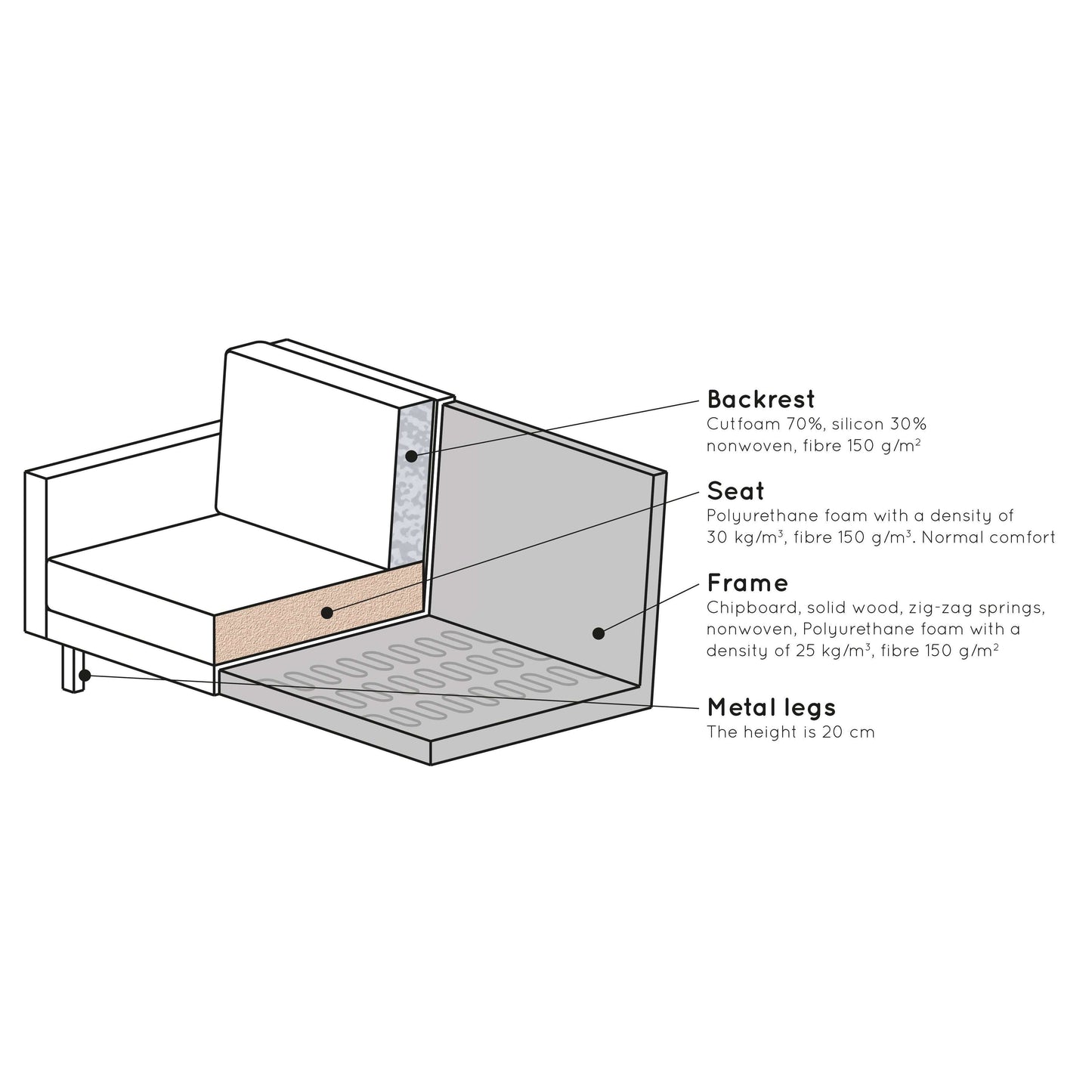 BePureHome Rodeo chaise longue rechts groen